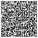 QR code with P R People contacts