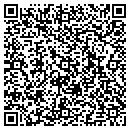 QR code with M Shapiro contacts