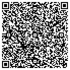 QR code with Mordecai R Blaustein MD contacts
