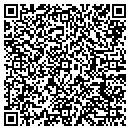 QR code with MJB Farms Inc contacts