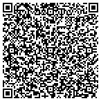 QR code with Information Technology & Comms contacts