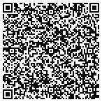 QR code with Innovative Computer Solutions contacts