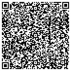 QR code with Management Enterprise Dev Service contacts