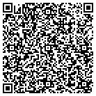 QR code with Mortgage Lending Group contacts