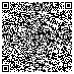 QR code with Cecil County Social Service Department contacts