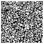 QR code with Louis H Kistner Consulting Grp contacts