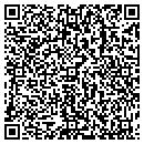 QR code with Handyman Home Repair contacts