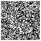 QR code with Knowledge Management Solutions contacts