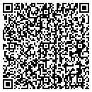 QR code with Astro Bag Products contacts