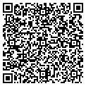 QR code with Cit SBLC contacts