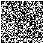 QR code with Mac Kenzie Coml RE Services LLC contacts