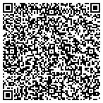 QR code with Department Of Community Development contacts
