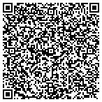QR code with Gerber Collision & Glass contacts