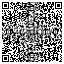 QR code with Johnson's Barber Shop contacts