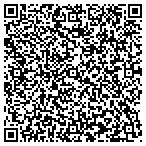 QR code with Signature Arena Enterprise Mbl contacts