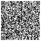 QR code with Artisans Collection At Design contacts