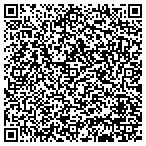 QR code with Linsco Private Ledger Fncl Service contacts