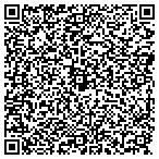 QR code with Ritchie Automotive Machine Shp contacts