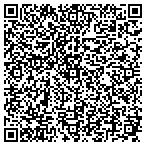 QR code with Builders Surplus Center Incorp contacts