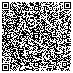 QR code with Linthicum Heights Post Office contacts