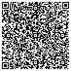 QR code with National Plastering Industry's contacts