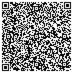 QR code with Mohave Cnty Pub Works Rd Department contacts