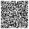 QR code with Art Of Dolls contacts