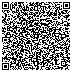 QR code with National Inst of Neurlgcl Diso contacts