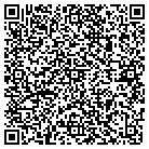 QR code with Mobile Home Appraisals contacts