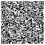 QR code with Mitchellville Small Engine Service contacts