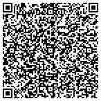 QR code with Transnational Financial Netwrk contacts