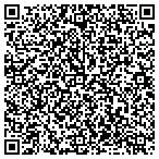 QR code with Johns Hopkins University Department contacts