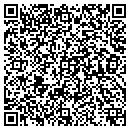 QR code with Miller Hardware Store contacts