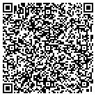 QR code with Mohammad Naficy MD contacts