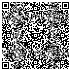 QR code with Health Mental Hygiene MD Department contacts