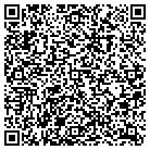 QR code with Motor Machine & Supply contacts