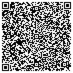 QR code with All In One Home Inspection Service contacts