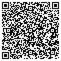 QR code with KNB Group contacts