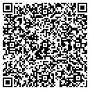 QR code with M A Reischer contacts