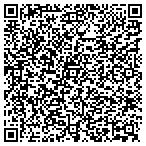 QR code with Sensors For Medicine & Science contacts