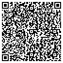 QR code with HOTSUCCESS.COM contacts