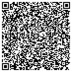 QR code with Linsco Private Ledger Fncl Service contacts