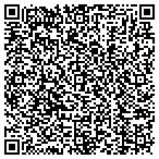 QR code with Prince George Budget Office contacts