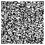 QR code with Linthicum Motors Sales & Service contacts