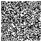 QR code with Montgomery County Zoning Info contacts