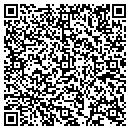 QR code with MNCPPC contacts