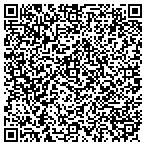 QR code with Classic Image Performing Arts contacts