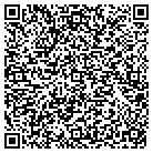 QR code with Modern Lightning Rod Co contacts