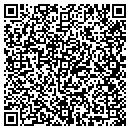 QR code with Margaret Kingdon contacts