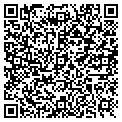QR code with Riverstop contacts
